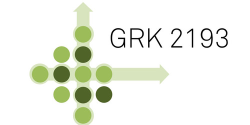 Logo GRK 2193